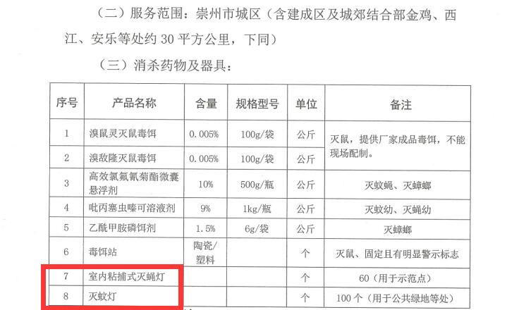 消殺服務(wù)招標(biāo)要求使用戶外滅蚊燈 消殺服務(wù)招標(biāo)要求使用戶外滅蚊燈